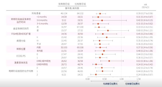 卡博替尼加索拉非尼联合用药_2015联合用药_mc卡碧尼mk2和mc卡碧尼