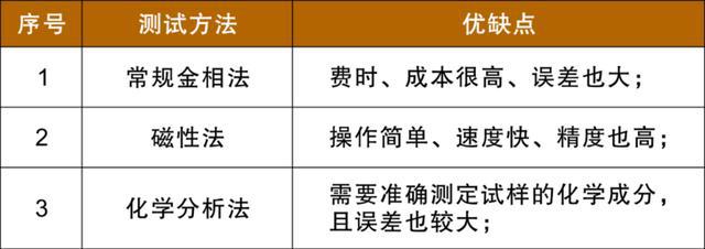 服用奥希替尼产生厌食怎么办_奥斯替尼和奥希替尼_进口奥希替尼