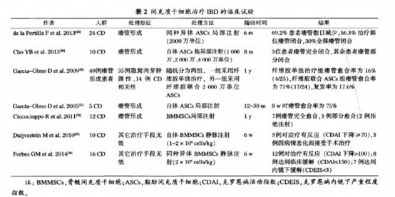 中国版奥希替尼_奥希替尼副作用长期存在吗_奥希替尼印度版怎么买