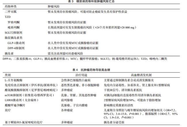 贝伐珠单抗可以报销吗_贝伐单抗肿瘤缩小要多久_贝伐珠单抗多少钱一支