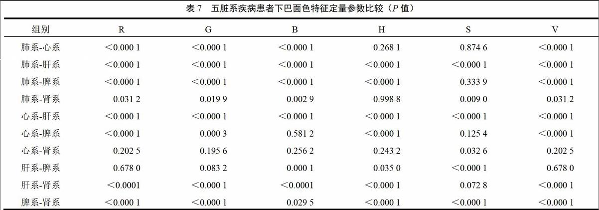 肺腺癌服用吉非替尼_肺原位腺癌 8mm 术后_什么是肺原位腺癌