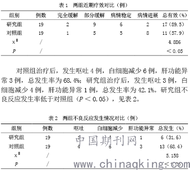 奥希替尼医保怎么报销_印度9291奥希替尼图片_奥希替尼9291医保