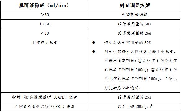 奥斯替尼和奥希替尼_印度奥希替尼怎么能买到_奥希替尼9291