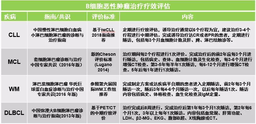 奥希替尼肺鳞癌可以吃吗_9291奥希替尼价格_双肺鳞癌晚期可以治好吗