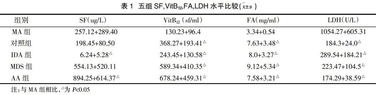 3期肺癌能治疗好的病例_生物治疗鳞细胞肺癌生存期限_吉非替尼能治疗小细胞肺癌