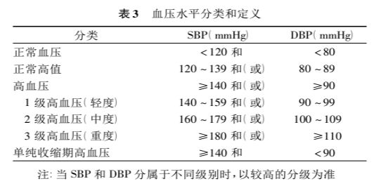 服用索拉非尼发热_索拉非尼美国_索拉非尼多少钱