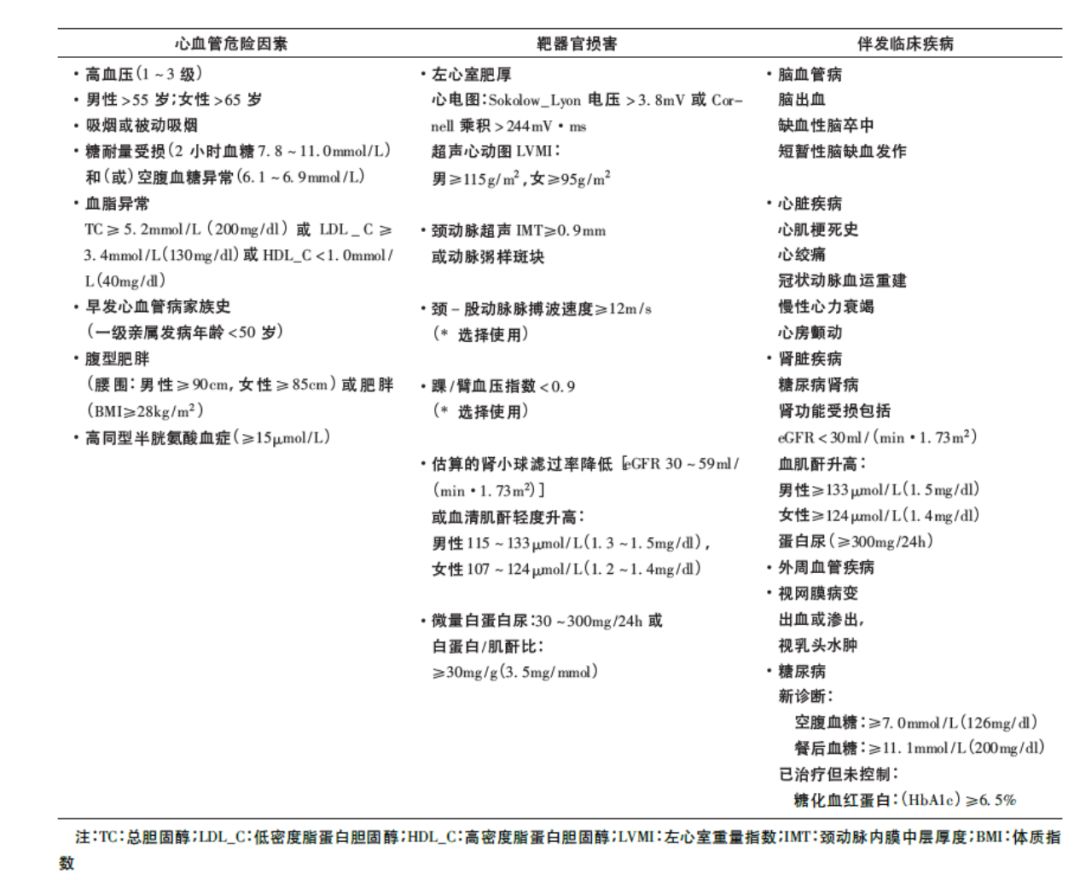 服用索拉非尼发热_索拉非尼美国_索拉非尼多少钱