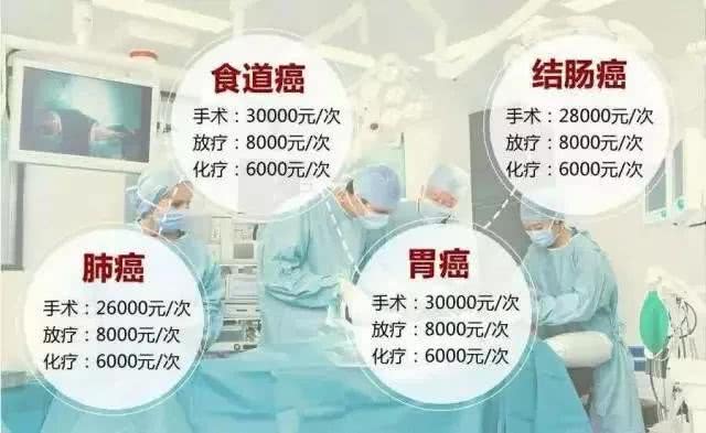 肝癌吃索拉非尼的效果_吃索拉非尼病灶能小吗_索拉非尼结构