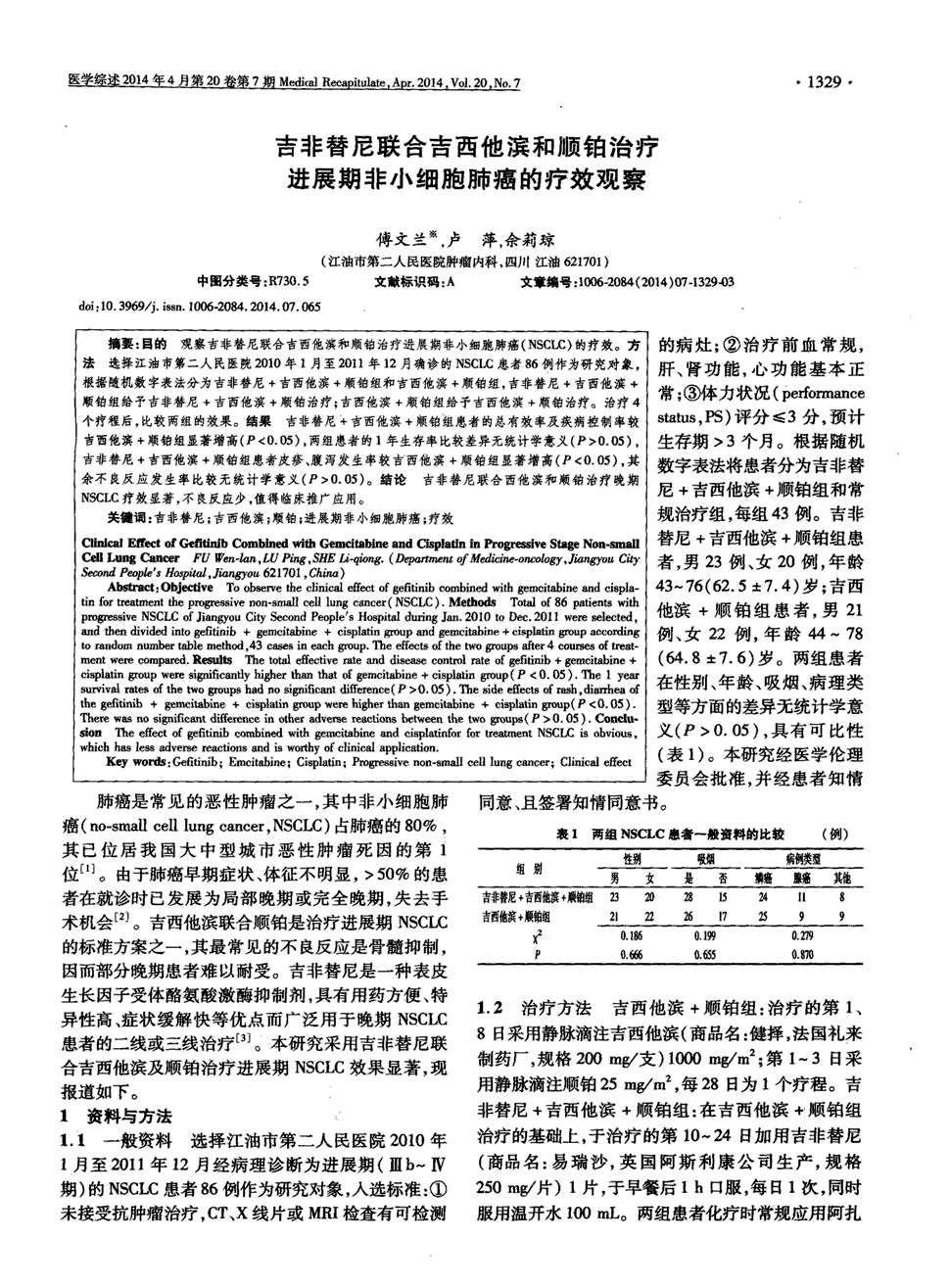 吉非替尼耐药的机制_抗生素耐药机制_福氏志贺菌耐药机制