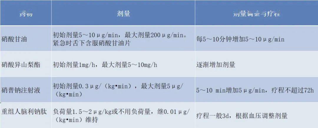 癌症的靶向药究竟跟其它的副作用不同？有哪些副作用？