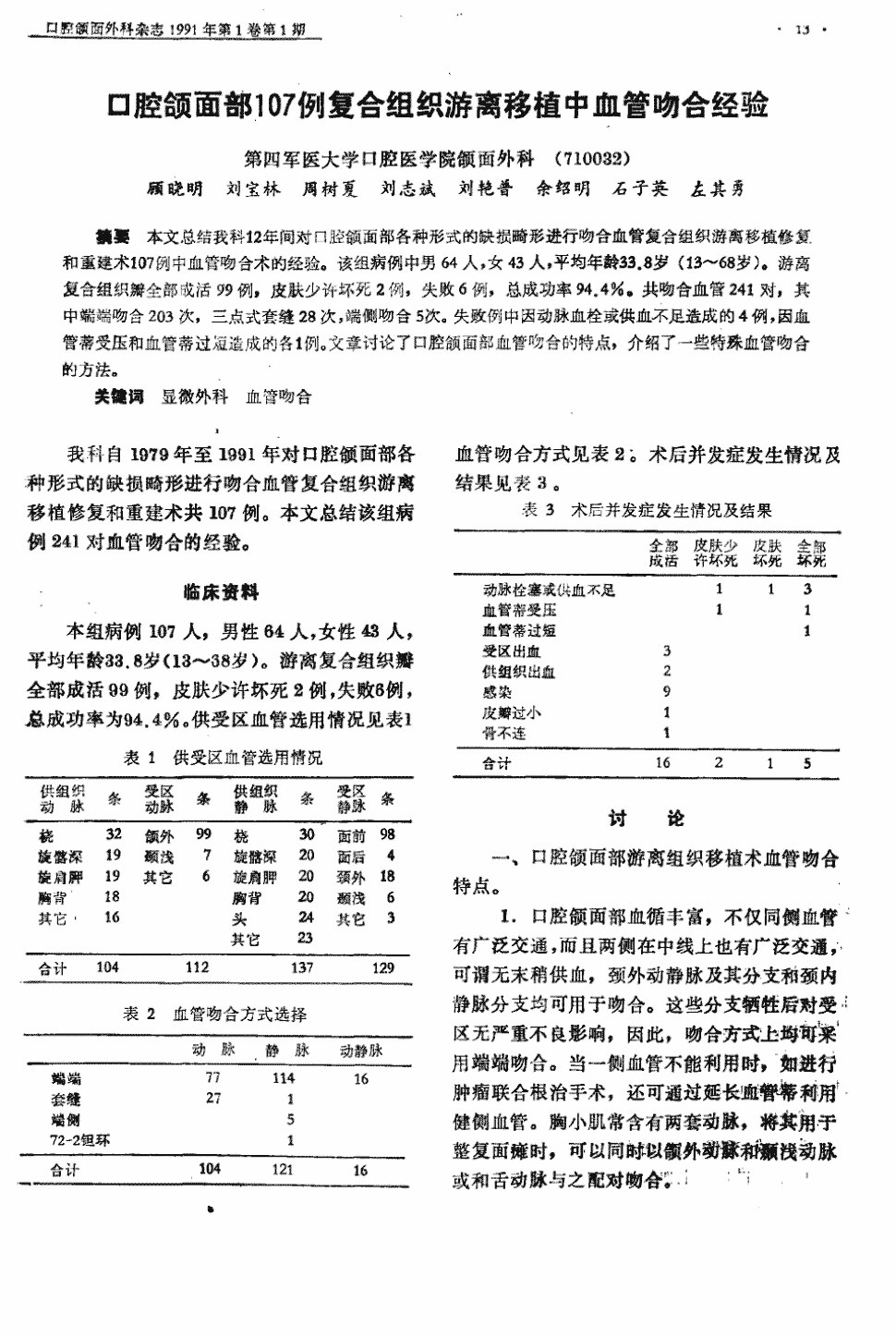 同种异体移植前最大剂量为10毫克时已被证明