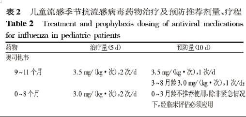 中药对肾脏有伤害吗_奥希替尼都有哪里产的_9291奥希替尼肾脏有伤害