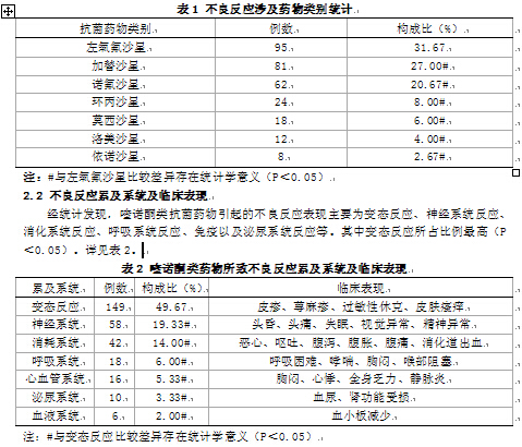 香港买奥希替尼多少钱_奥希替尼9291_靶向药物奥希替尼对心肌损害