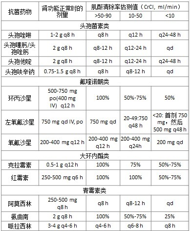 中国版奥希替尼_奥希替尼9291药品_靶向药物奥希替尼对心肌损害