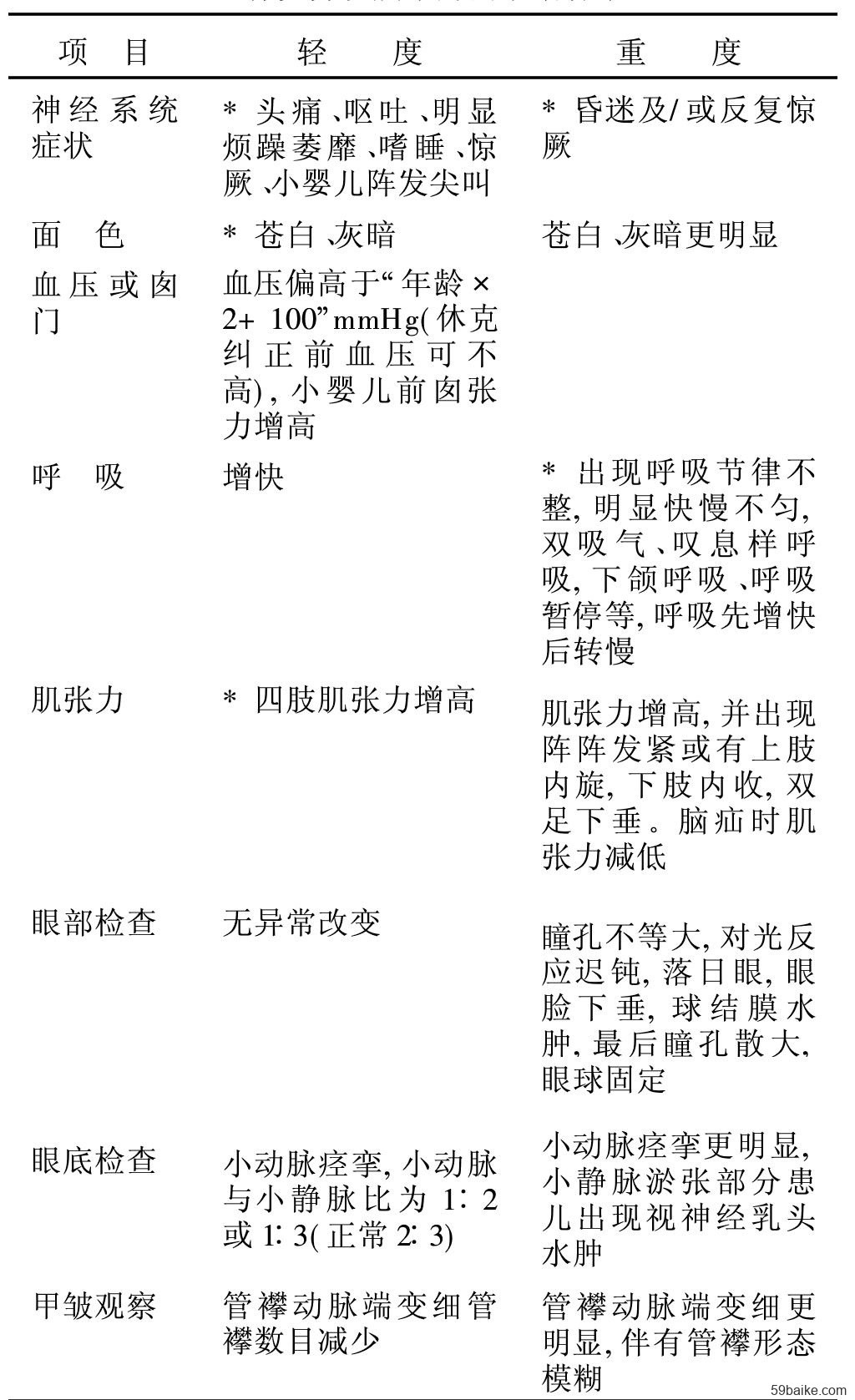 贝伐珠单抗赠药_贝伐珠单抗能引起头痛吗_贝伐珠单抗4个月后赠药