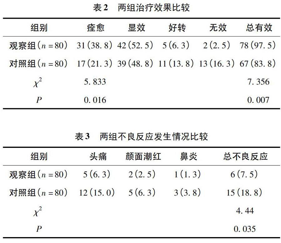 印度瑞戈非尼_甲苯磺酸索拉非尼片 检测_瑞戈非尼片与索拉非尼临床比较