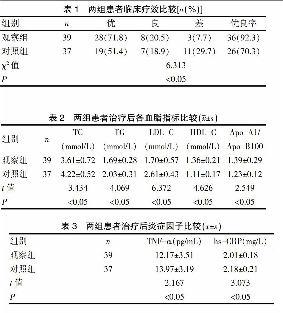 贝伐珠单抗价格_贝伐珠单抗可以报销吗_贝伐珠单抗用了6次后多久复查