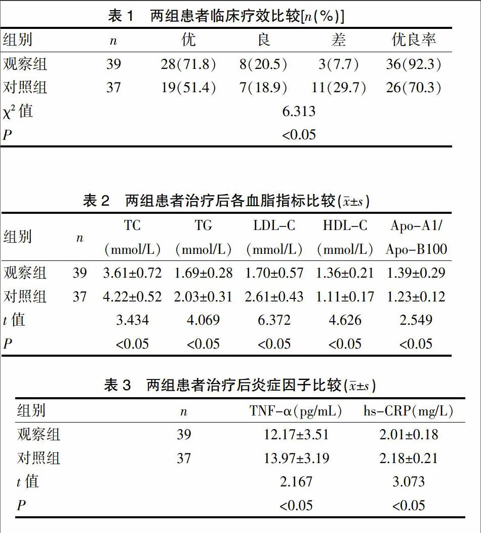 
【物联网之声｜】获受理，新药临床试验顺利推进-贝达药业