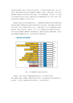 kras突变用什么靶向药_肠癌kras突变_kras基因突变能吃奥希替尼吗