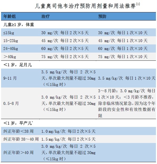吃甲磺酸奥希替尼片能引起发热吗_甲磺酸奥希替尼片_甲本磺酸拉帕替尼
