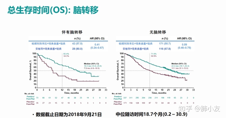 9291奥希替尼价格_奥希替尼都有哪里产的_肺炎还可吃奥希替尼吗