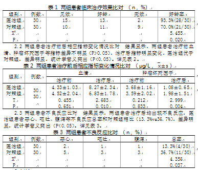 三星欧盟委员会获贝伐珠单抗上市许可与原研药相同的适应症