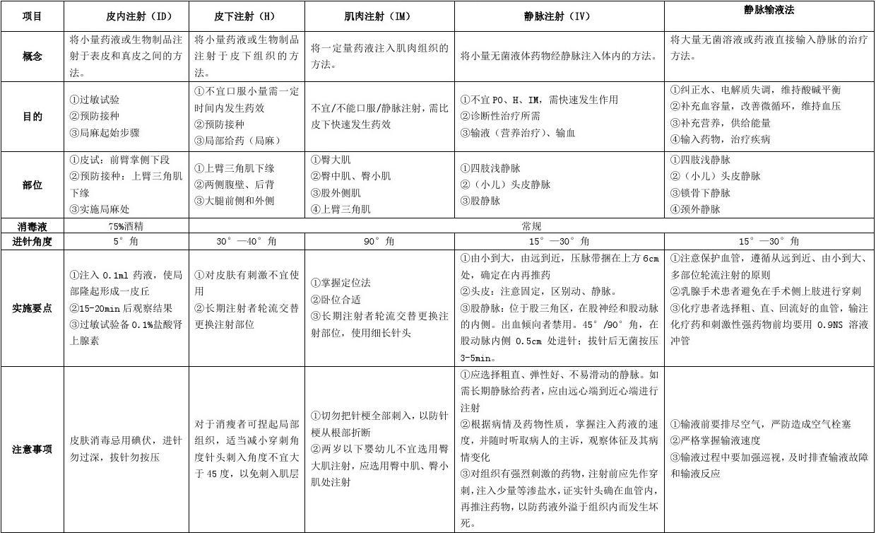 西妥昔单抗贝伐单抗_结肠转肝化疗加靶贝伐单抗_贝伐珠单抗是化疗吗