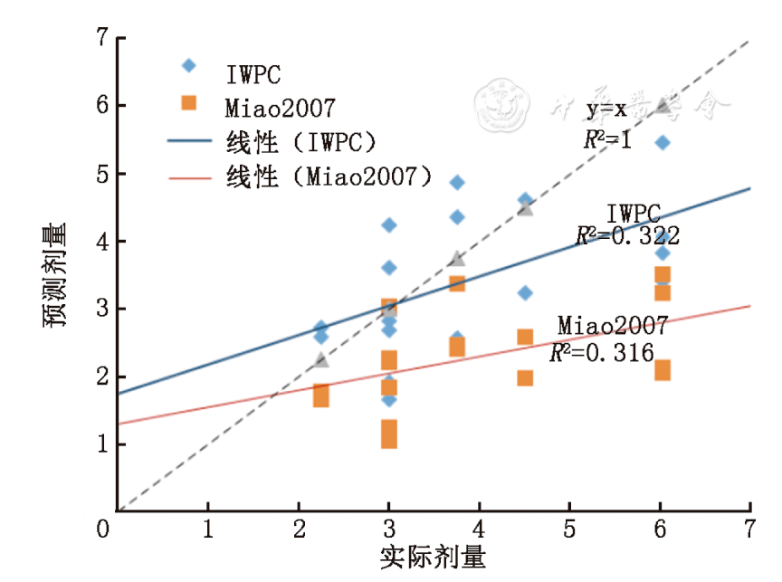 奥希替尼9291哪里买_t790m阴性盲吃奥希替尼_去哪买印度版奥希替尼