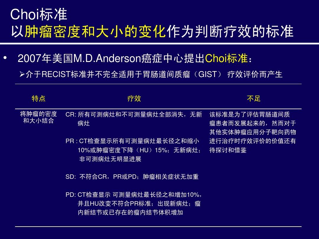 贝伐珠单抗注射液_贝伐珠单抗出血处理_贝伐单抗阴道出血