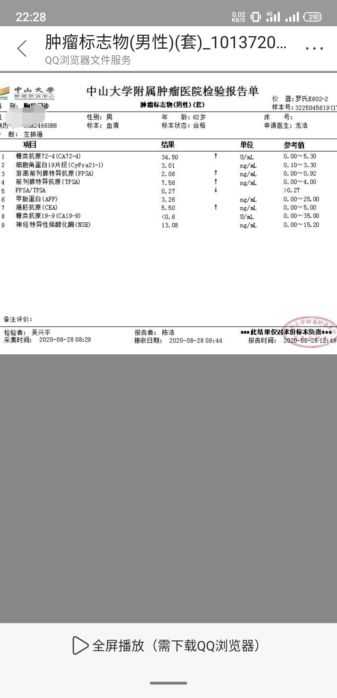 索拉非尼 耐药时间_克唑替尼耐药周期_吉非替尼耐药期