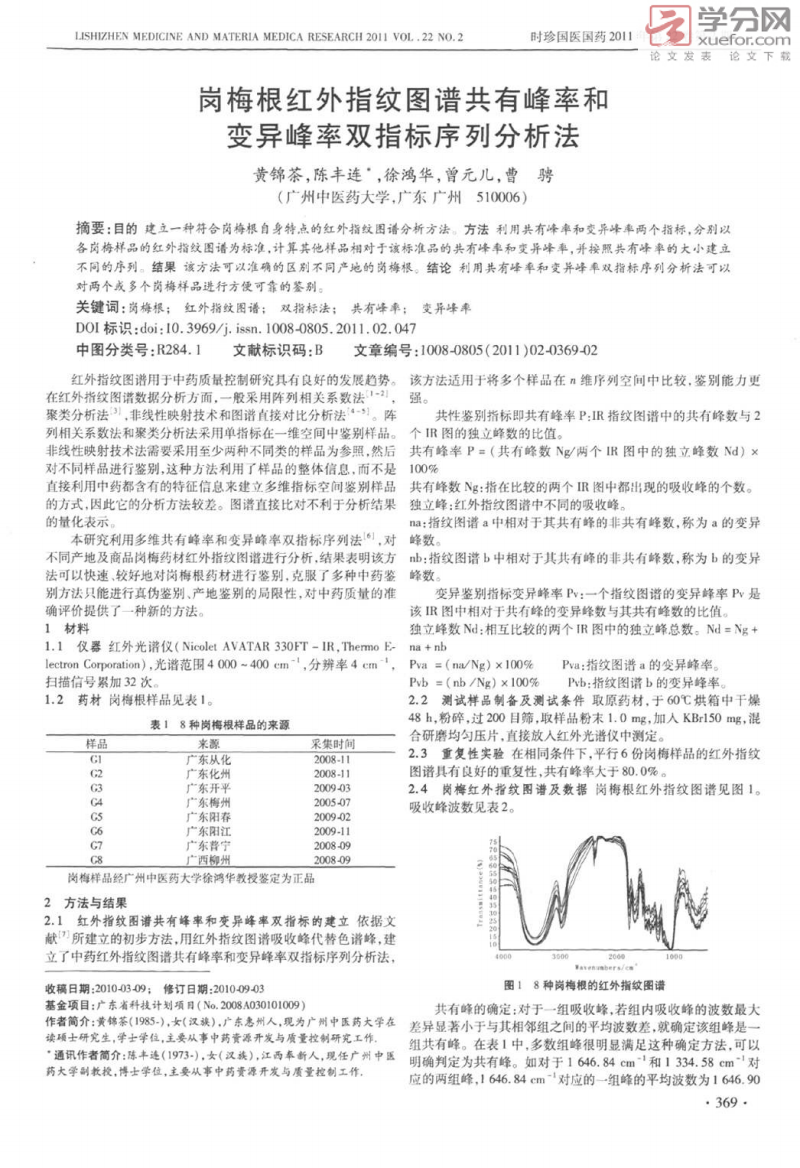 什么是肺乳头状腺癌_肺原位腺癌 8mm 术后_肺腺癌服用吉非替尼两个月