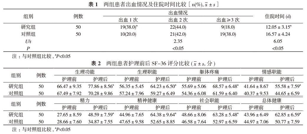 贝伐珠单抗治疗肺腺癌_贝伐单抗治疗后肺癌肿瘤空洞_贝伐单抗是靶向药吗