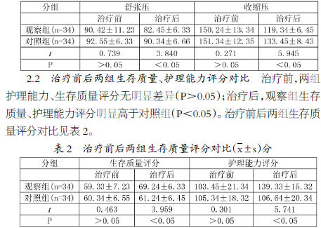 孕后期吃薏仁会出血吗_索拉非尼吃了会口腔出血_吃樱桃会增加出血吗