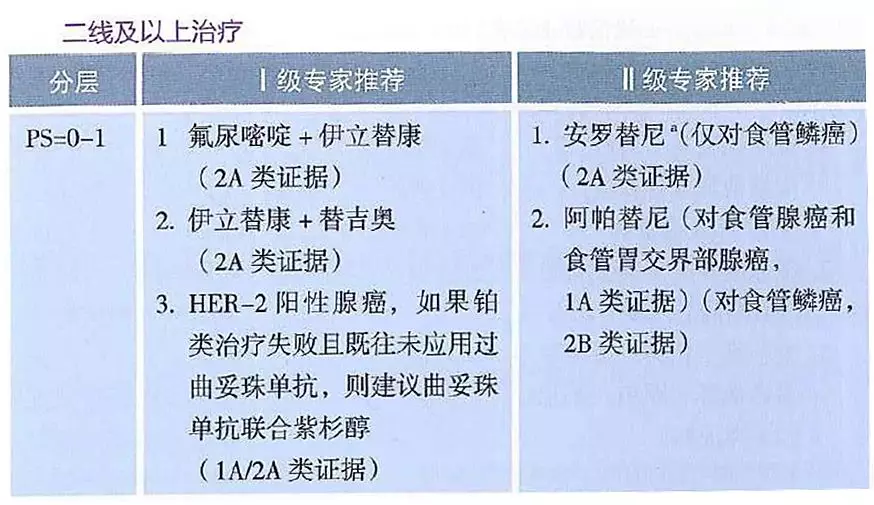 贝伐珠单抗靶向是啥_贝伐单抗能用于肺癌吗_贝伐珠单抗注射液