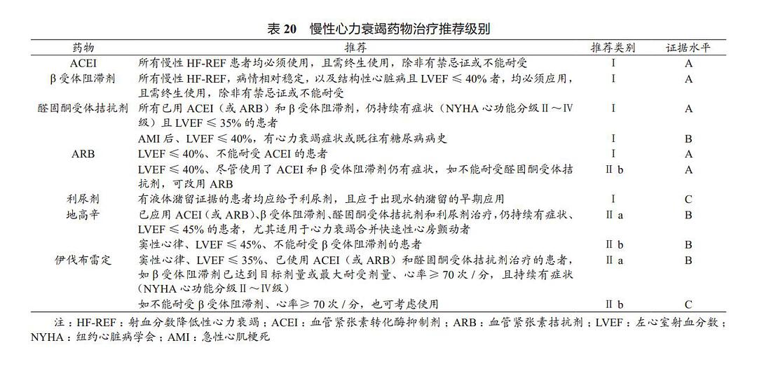 贝伐珠单抗治疗复发性卵巢癌_贝伐珠单抗是化疗吗_贝伐珠单抗4个月后赠药