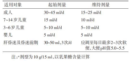 奥希替尼代谢时间_奥希替尼多少钱一盒_奥希替尼印度版白盒