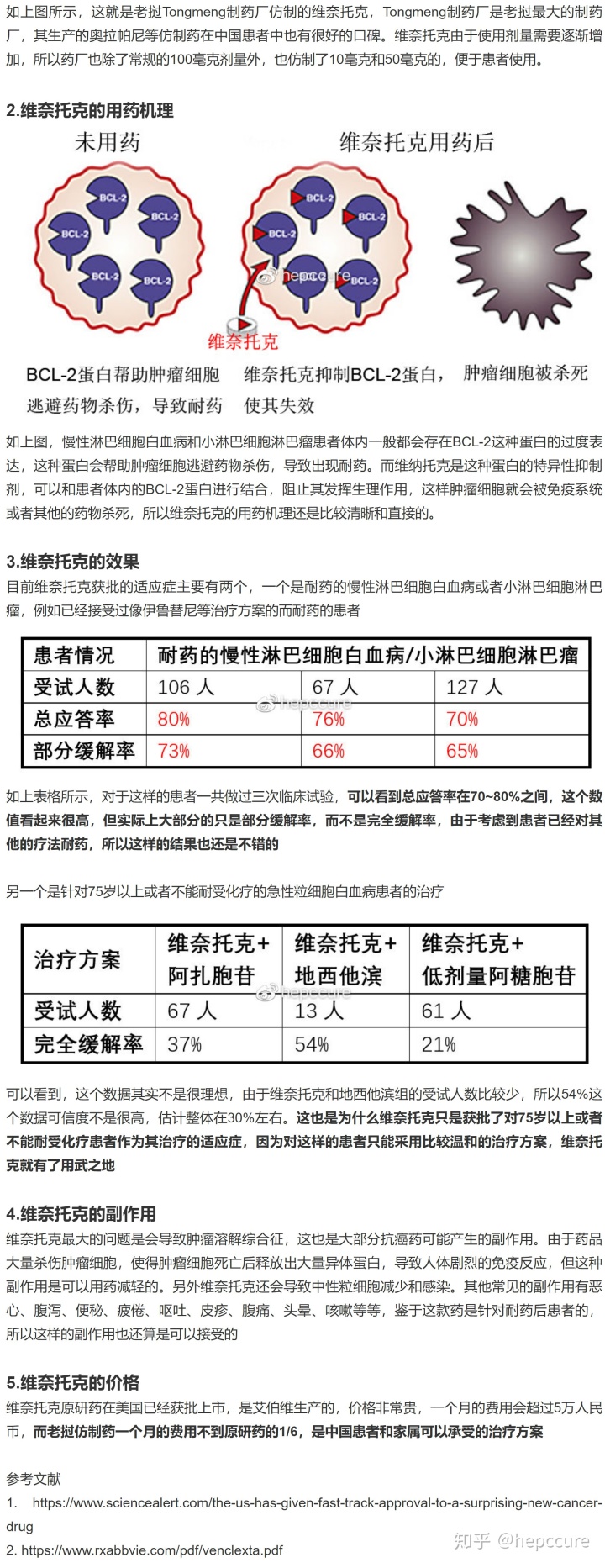 索拉非尼多少钱_索拉非尼能长期服用吗_兰索拉错可以服用多久