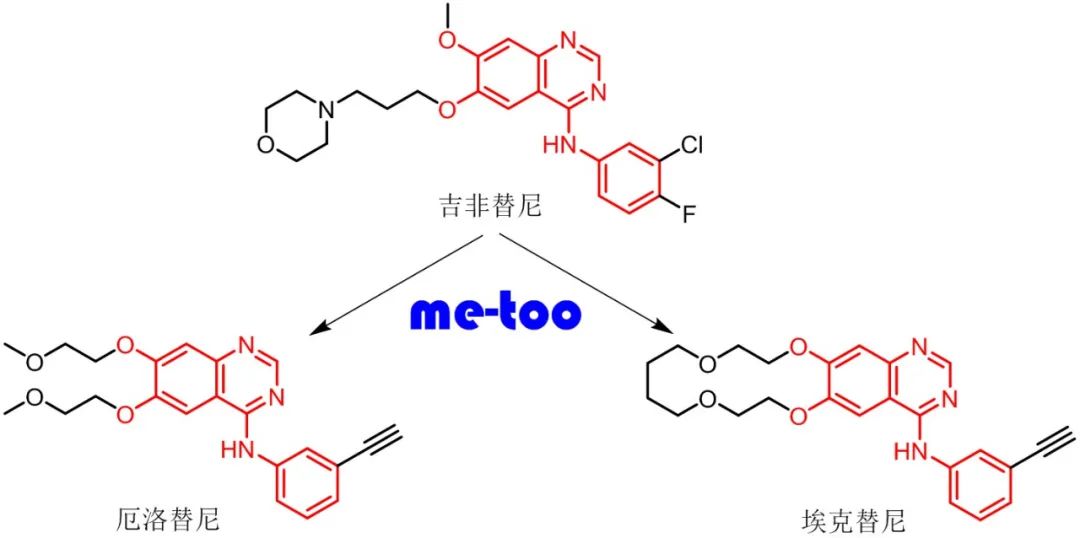 奥希替发布奥希替尼辅助治疗药物经济学研究成果在我国非小细胞肺癌