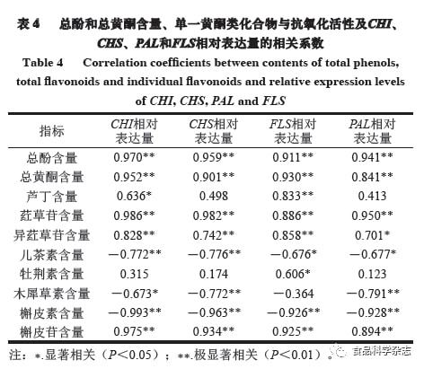 贝伐珠单抗多少钱一支_贝伐珠单抗一线化疗方案_贝伐珠单抗说明书