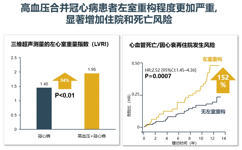 索拉非尼能治愈肝癌吗_吃索拉非尼能引起牙齿出血吗_焦虑症能引起牙齿不适吗