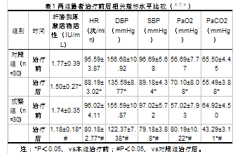 阿斯利康 奥希替尼_奥斯替尼和奥希替尼_奥希替尼间值性肺炎能吃吗