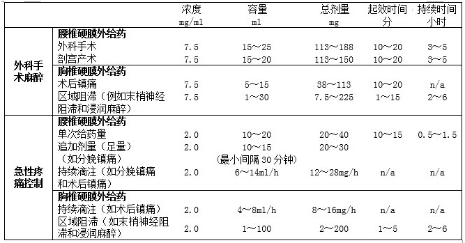 贝伐珠单抗最新价格_贝伐珠单抗生理盐水_贝伐珠单抗是靶向药吗