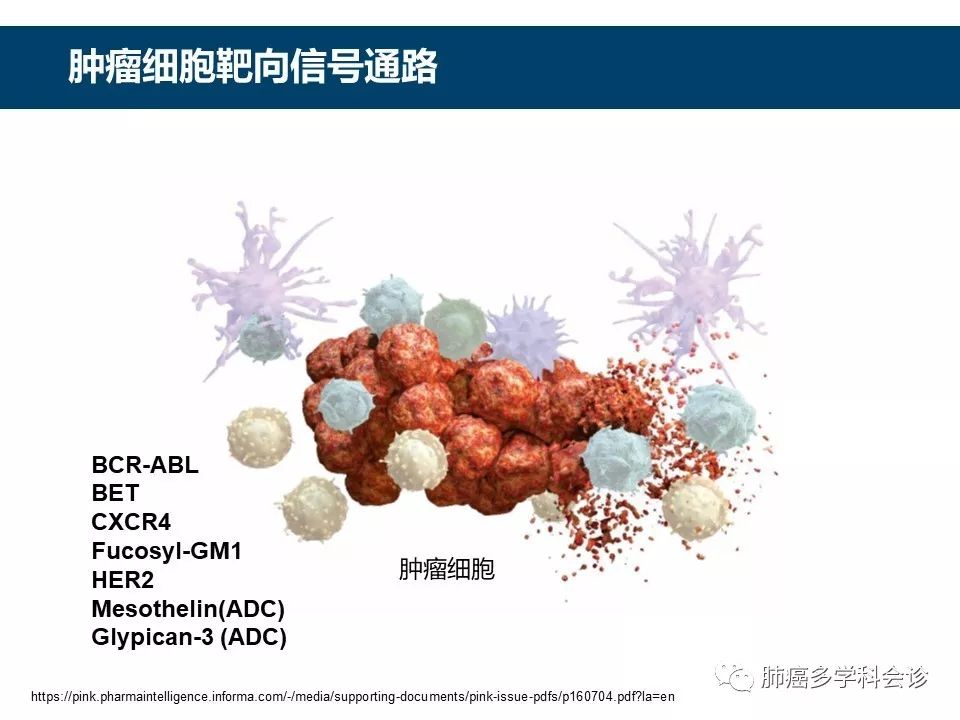 贝伐单抗和贝伐珠单抗_贝伐单抗多久起效果_直肠癌贝伐单抗效果