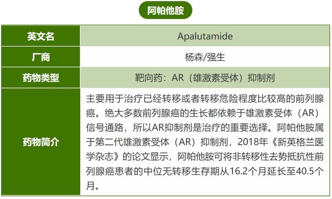 贝伐单抗和贝伐珠单抗_贝伐珠单抗可以报销吗_盐酸阿来替尼胶囊和贝伐单抗