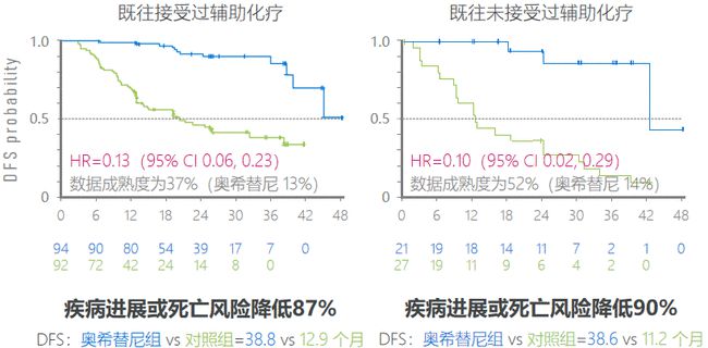 奥希替尼印度版怎么买_奥希替尼9291哪里买_奥希替尼邮寄
