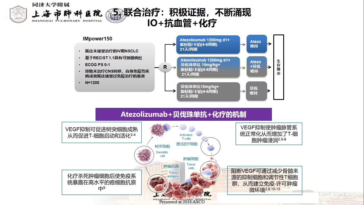 肺鳞癌迎来新选择！国产PD-1替雷利珠单抗获批可期