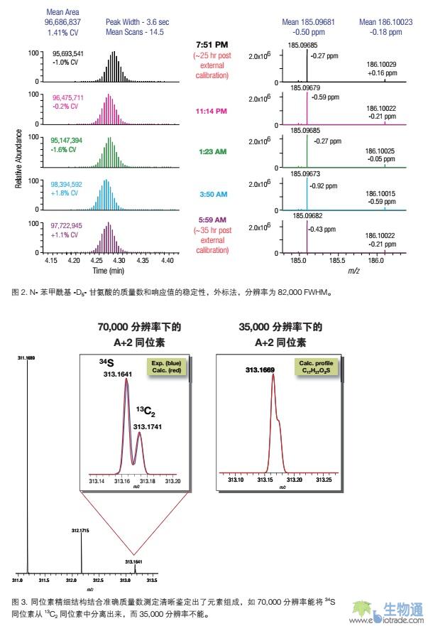 奥希替尼都有哪里产的_服用奥希替尼时不能吃哪些东西_9291奥希替尼价格