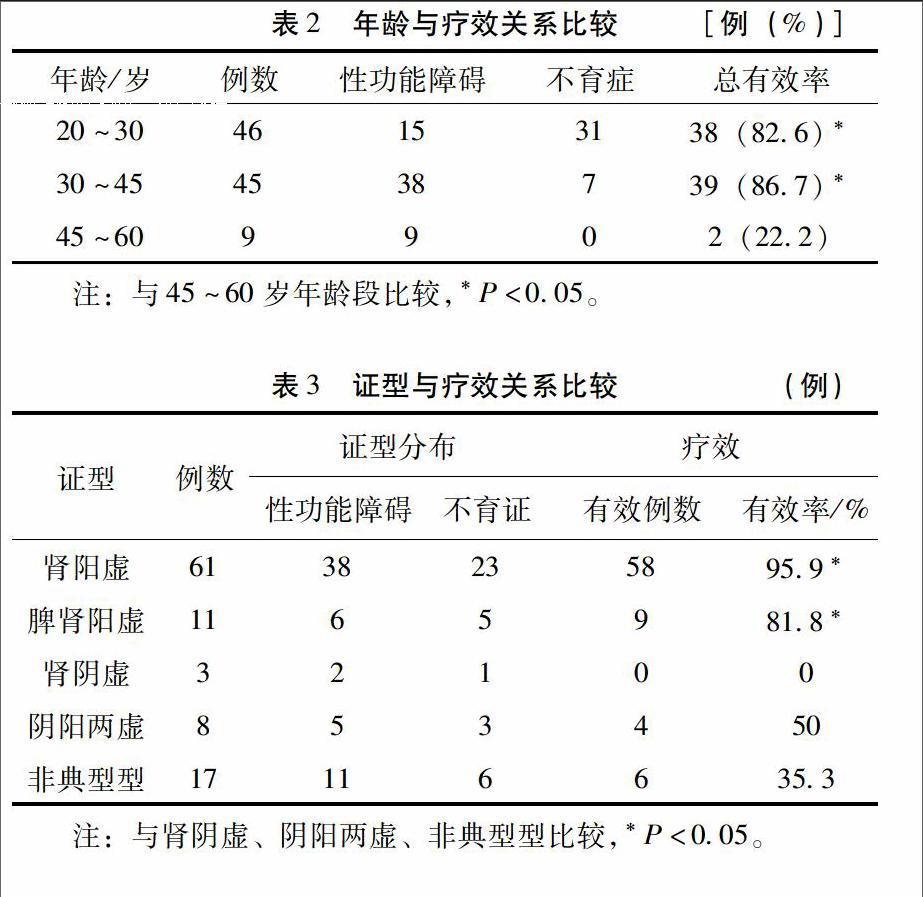 肺癌手术后可以贝伐单抗_贝伐单抗多久有耐药性_贝伐单抗的抗肺癌效果