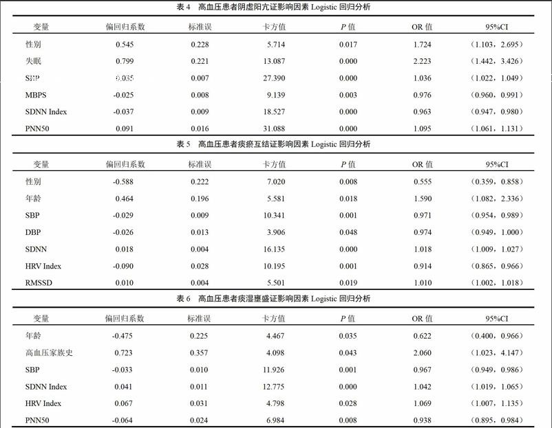 贝伐单抗联合细胞毒性药物化疗,非小细胞肺癌患者预后的影响