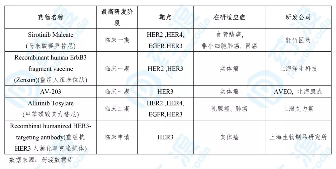 贝伐珠单抗多少钱一支_贝伐珠单抗注射液厂家_贝伐珠单抗可以报销吗